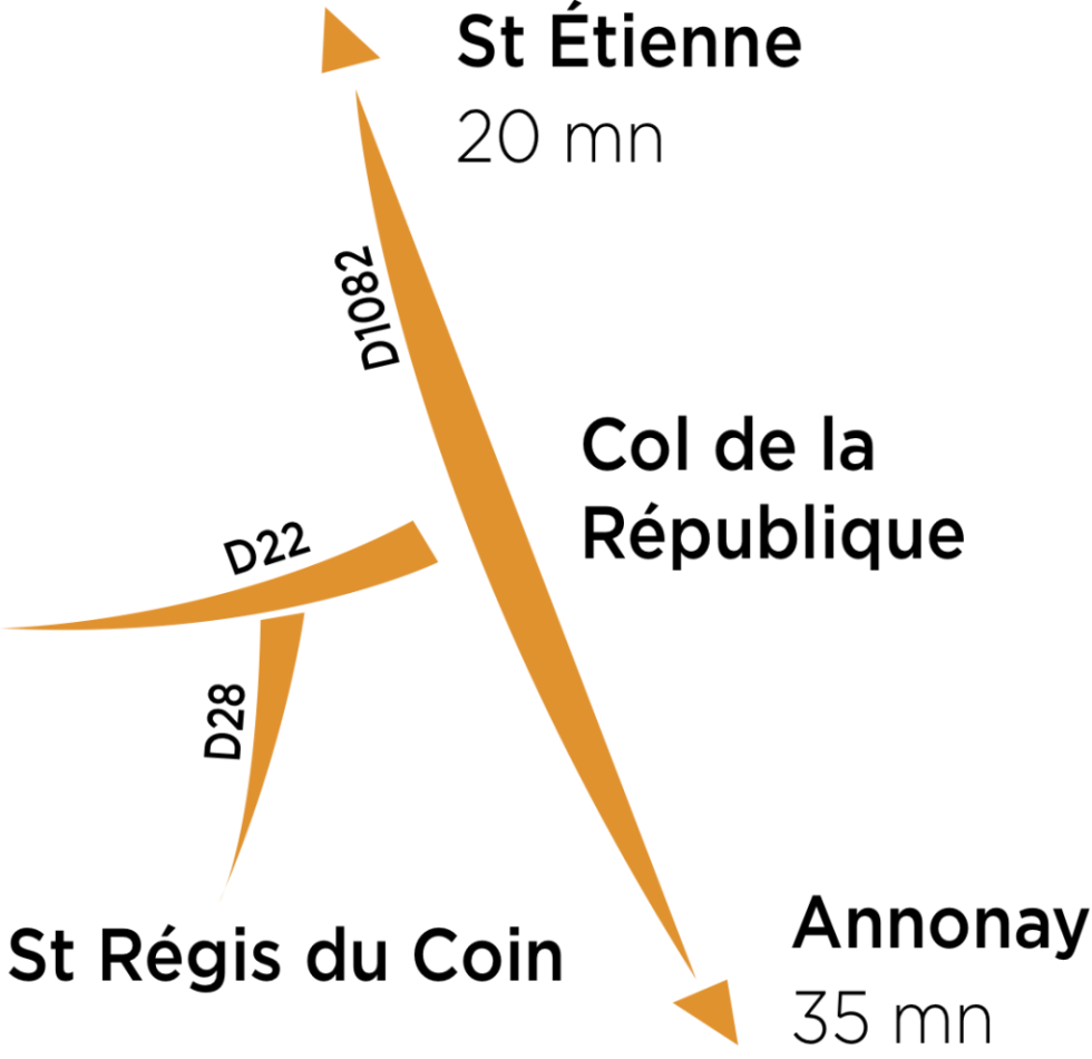 SITUATION ETOILES DE GIMEL