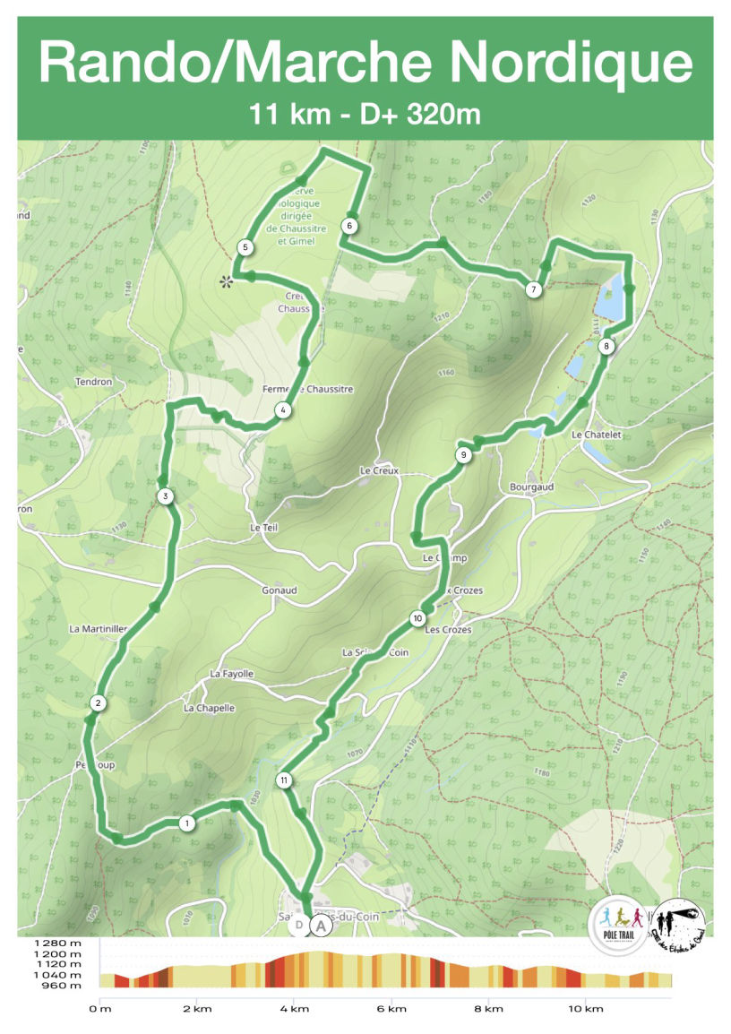 Parcours 2023