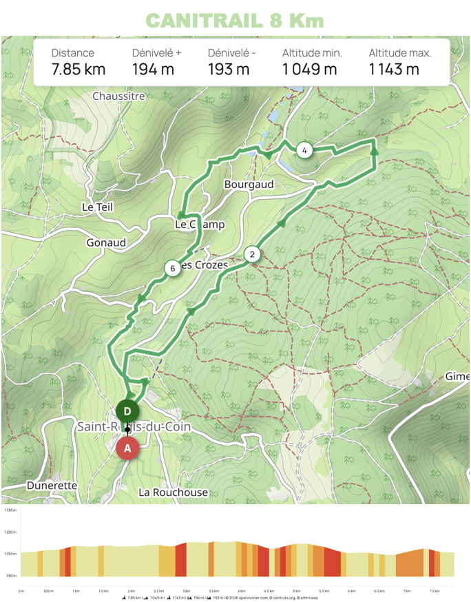 CANITRAIL des Neiges 8km 
