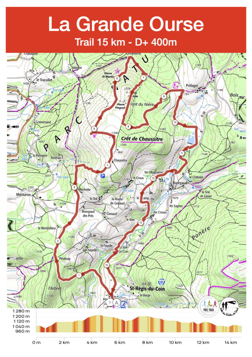 Parcours 2024