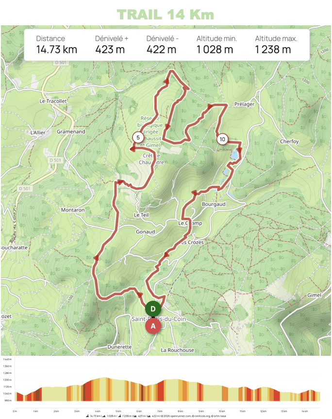 TRAIL 14 Km 2026